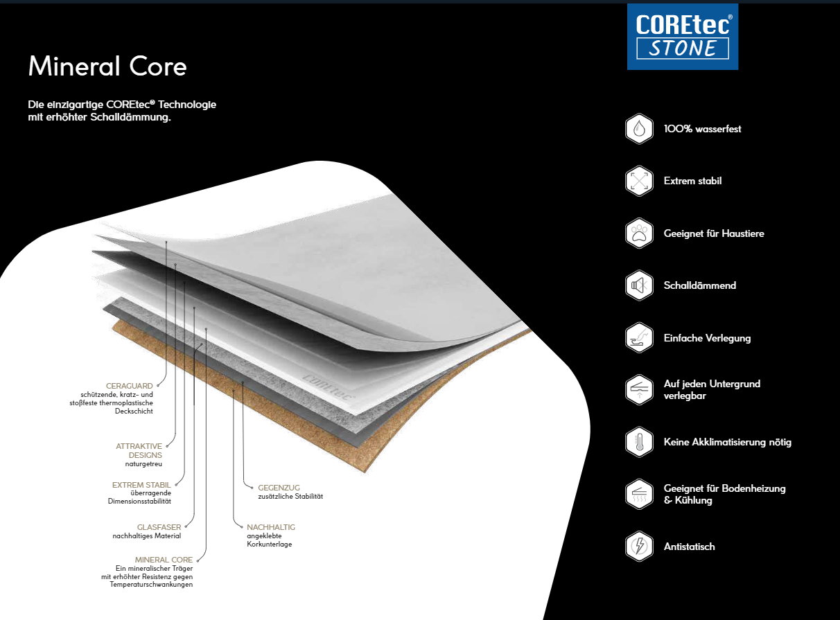 Cera Touch Ustica 0293B - Floorstore Direct - Coretec LVT